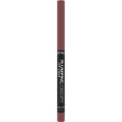 Catrice Plumping Lip Liner (0,35g) 040