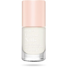 Pupa Lipgloss Nails (4,5mL) 008 Milky White